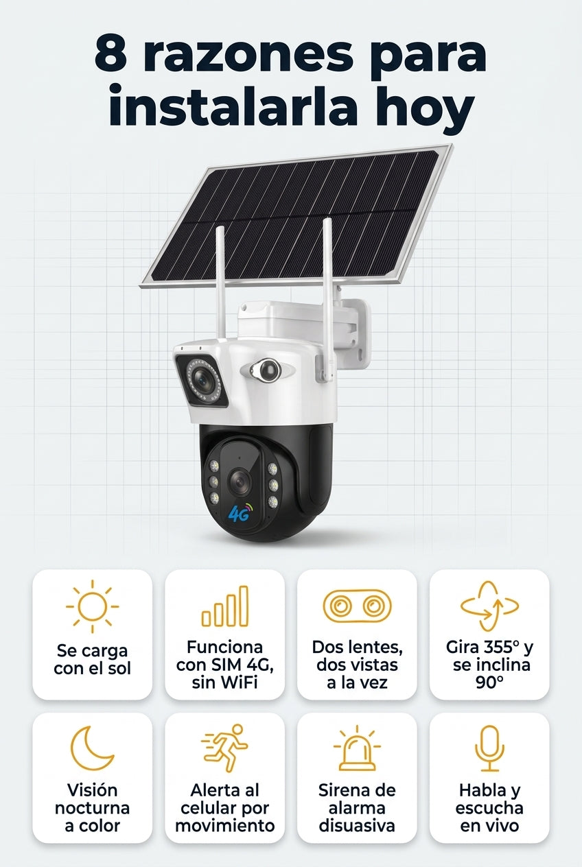 8 razones: panel solar, SIM 4G sin WiFi, dos lentes, gira 355°, visión nocturna a color