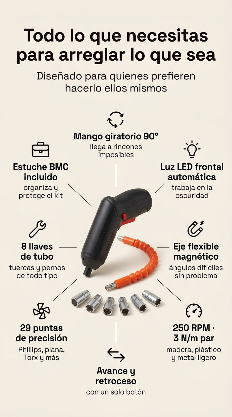 DrillPro 47 - Beneficios