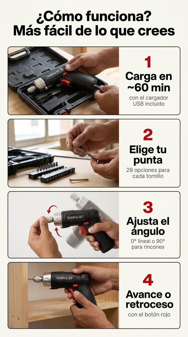 DrillPro 47 - Modo Uso
