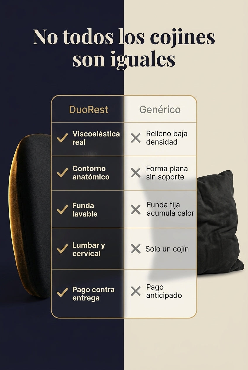 DuoRest - Comparativa vs generico