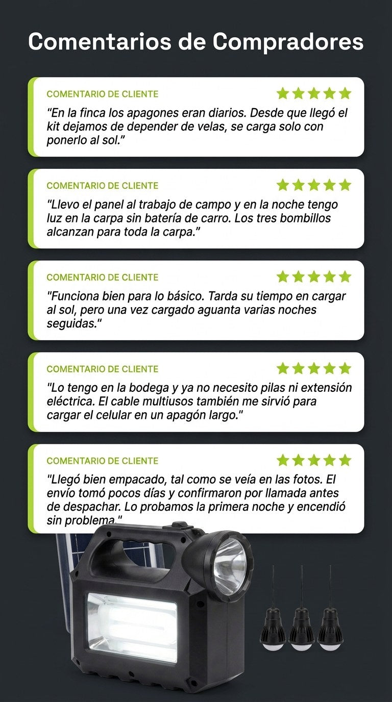 Kit Panel Solar Portatil GD8017MK — Testimonios