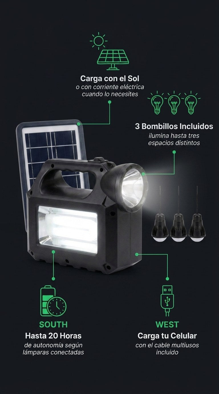 Kit Panel Solar Portatil GD8017MK — Beneficios