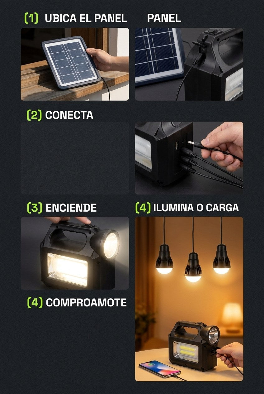 Kit Panel Solar Portatil GD8017MK — Modo Uso