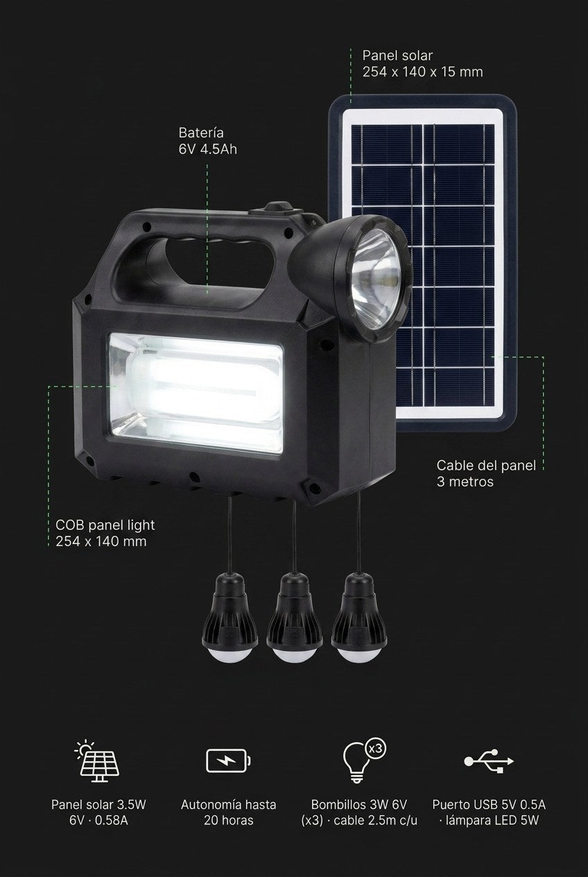 Kit Panel Solar Portatil GD8017MK — Ficha Tecnica