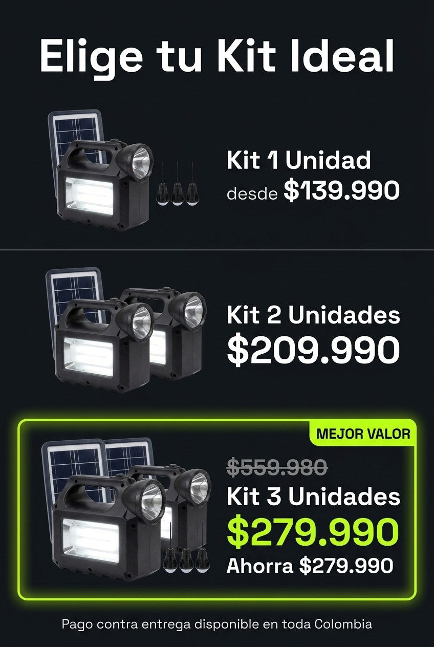 Kit Panel Solar Portatil GD8017MK — Oferta Kits