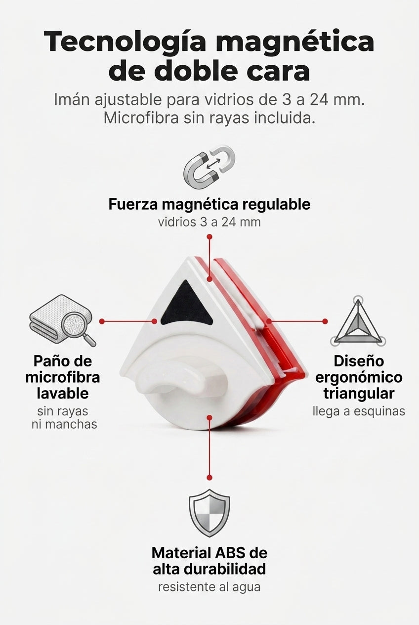 MagClean Limpiador Magnetico — autoridad