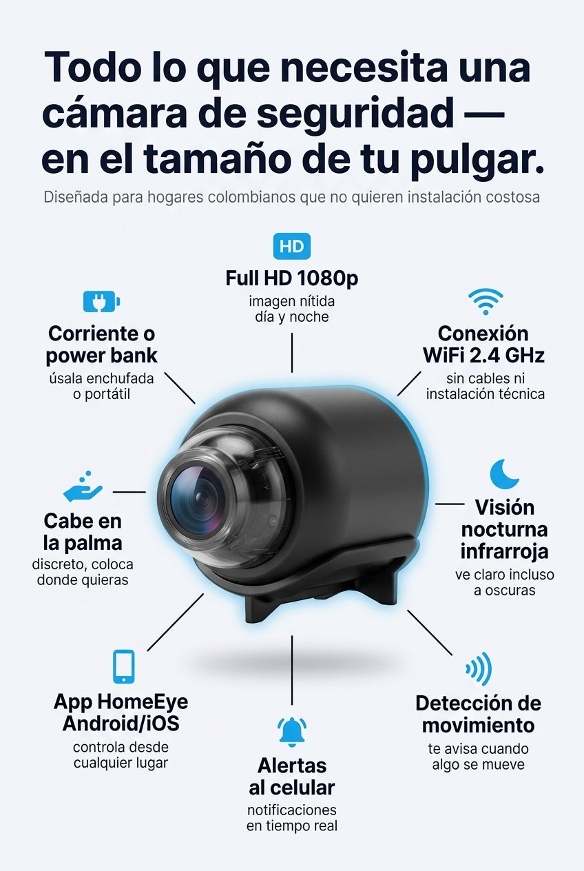 8 beneficios de la mini camara HomeEye WiFi