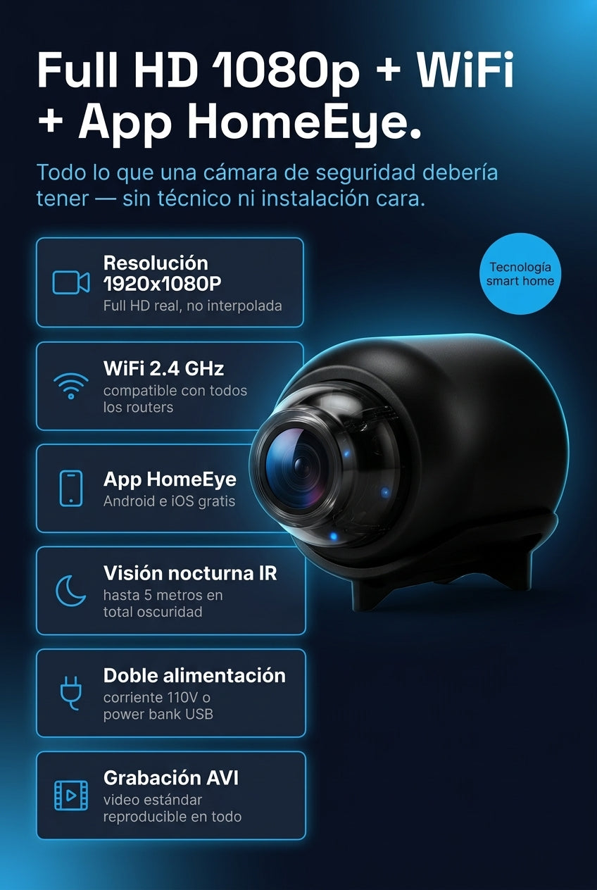 Ficha tecnica Full HD 1080p WiFi App HomeEye