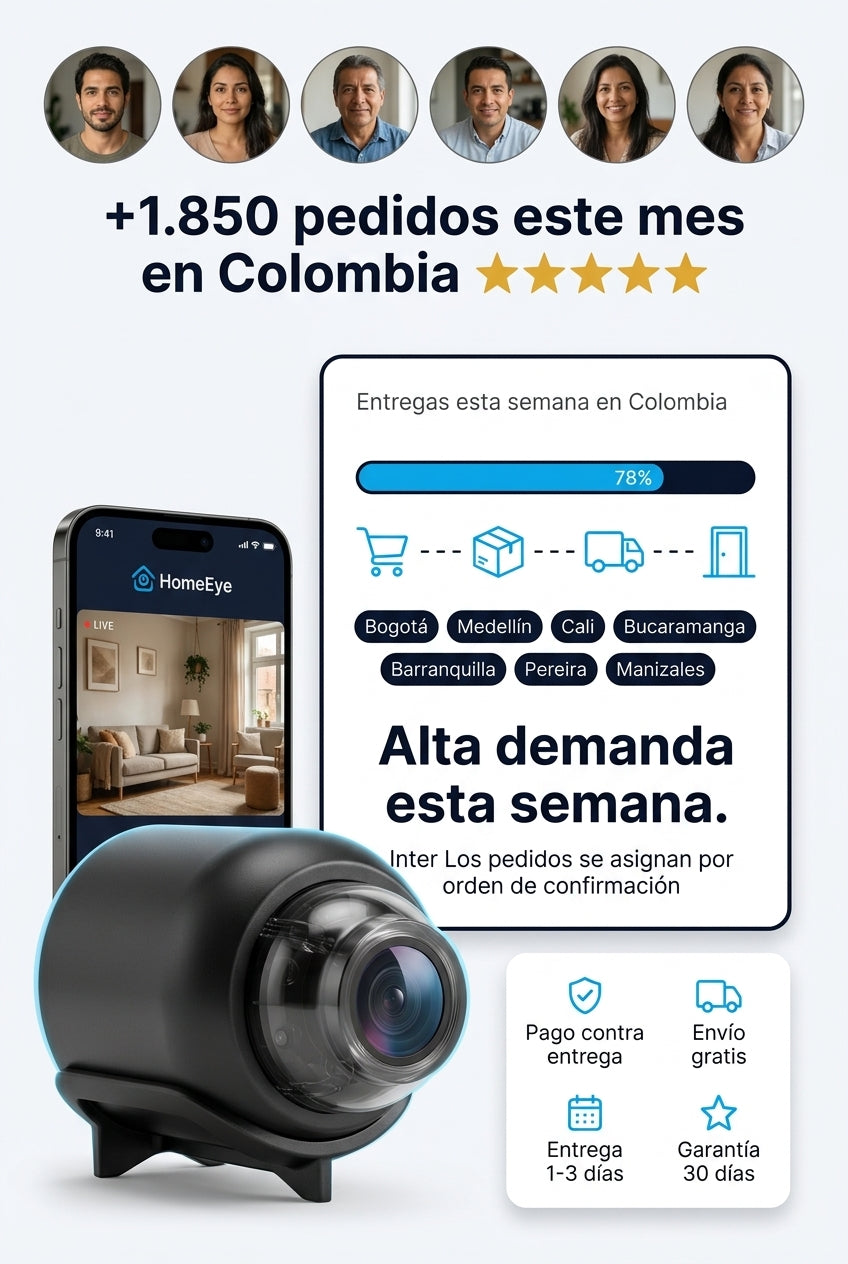 +1.850 pedidos este mes en Colombia