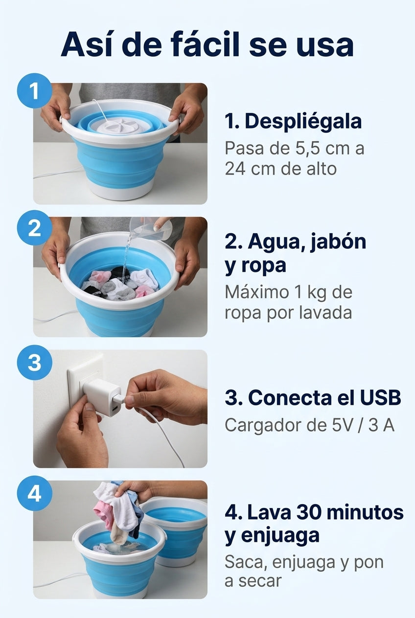 Como se usa en 4 pasos: desplegar, agua y ropa, conectar USB, lavar