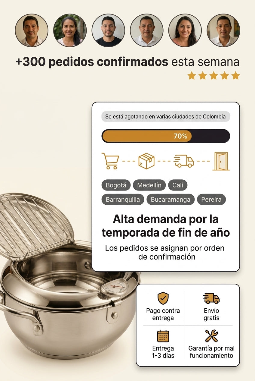 TempuFry Pro — Rotacion