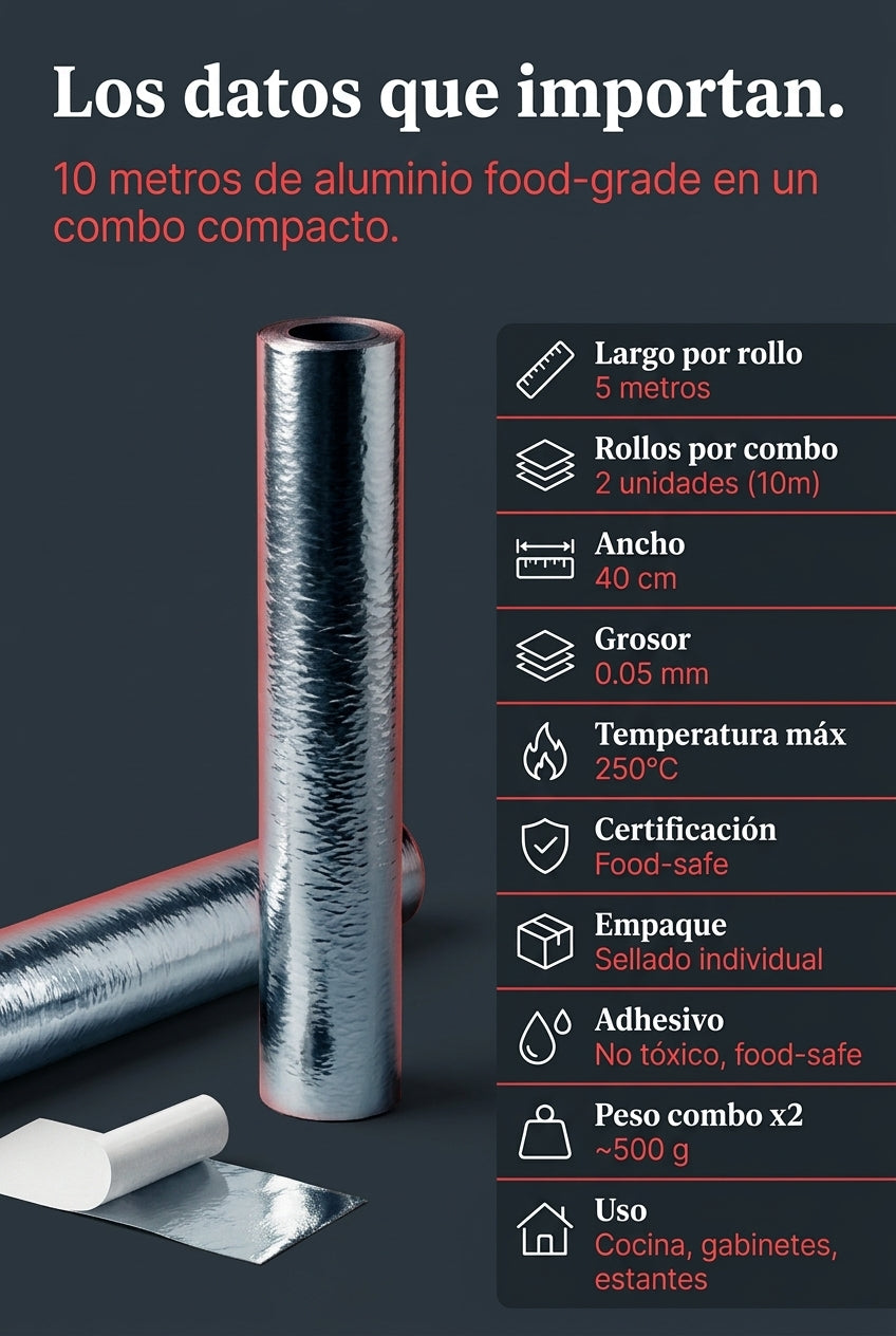 Ficha tecnica - 10m 40cm 250C food-safe