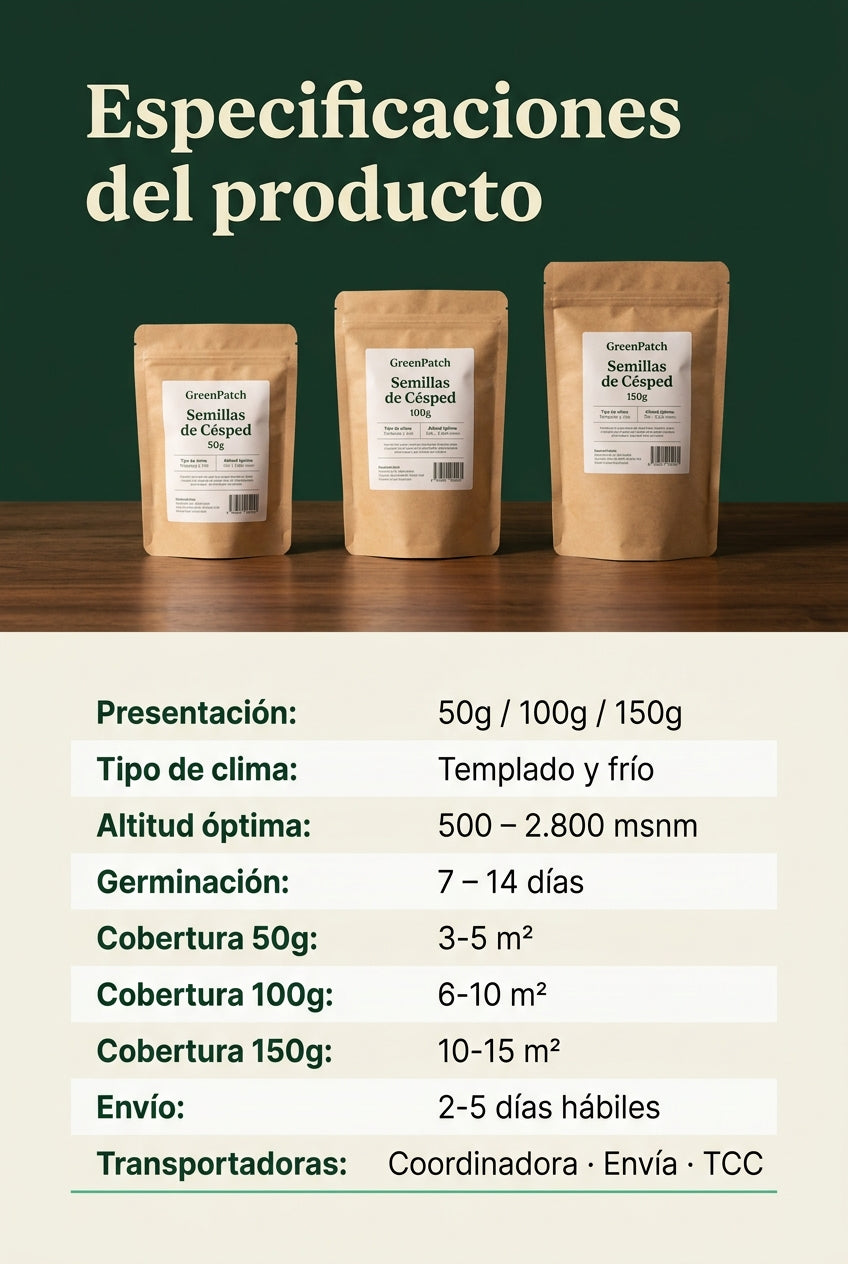 GreenPatch - Especificaciones del producto