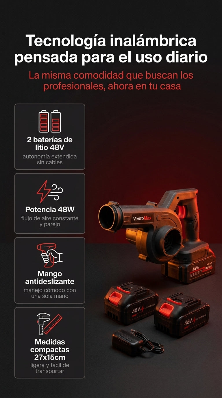 VentoMax 48V — Autoridad