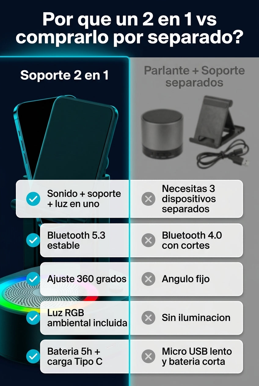 Soporte 2 en 1 vs parlante y soporte por separado