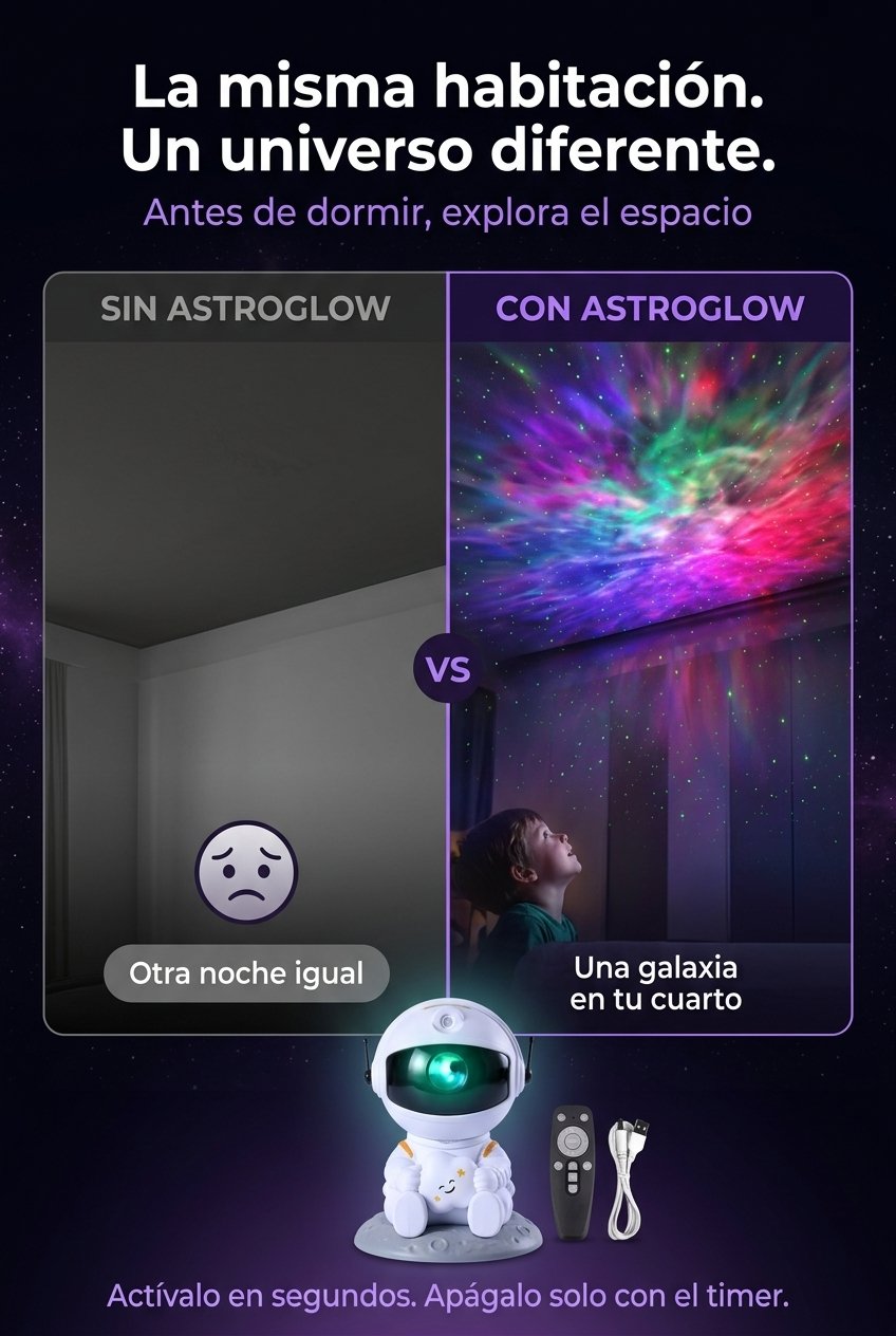 Antes y después de AstroGlow — habitación aburrida vs galaxia proyectada en el techo.