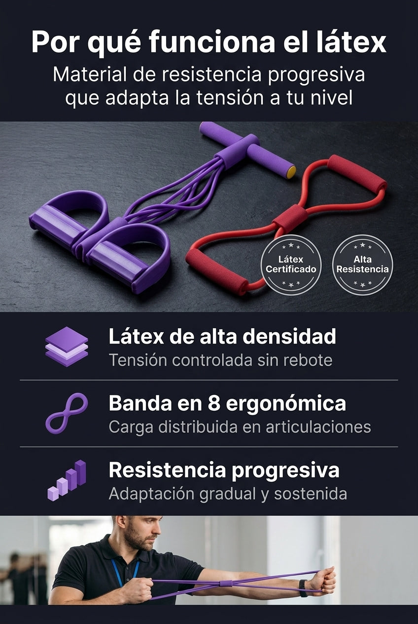 Por que funciona el latex