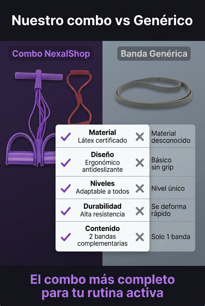 Nuestro combo vs generico