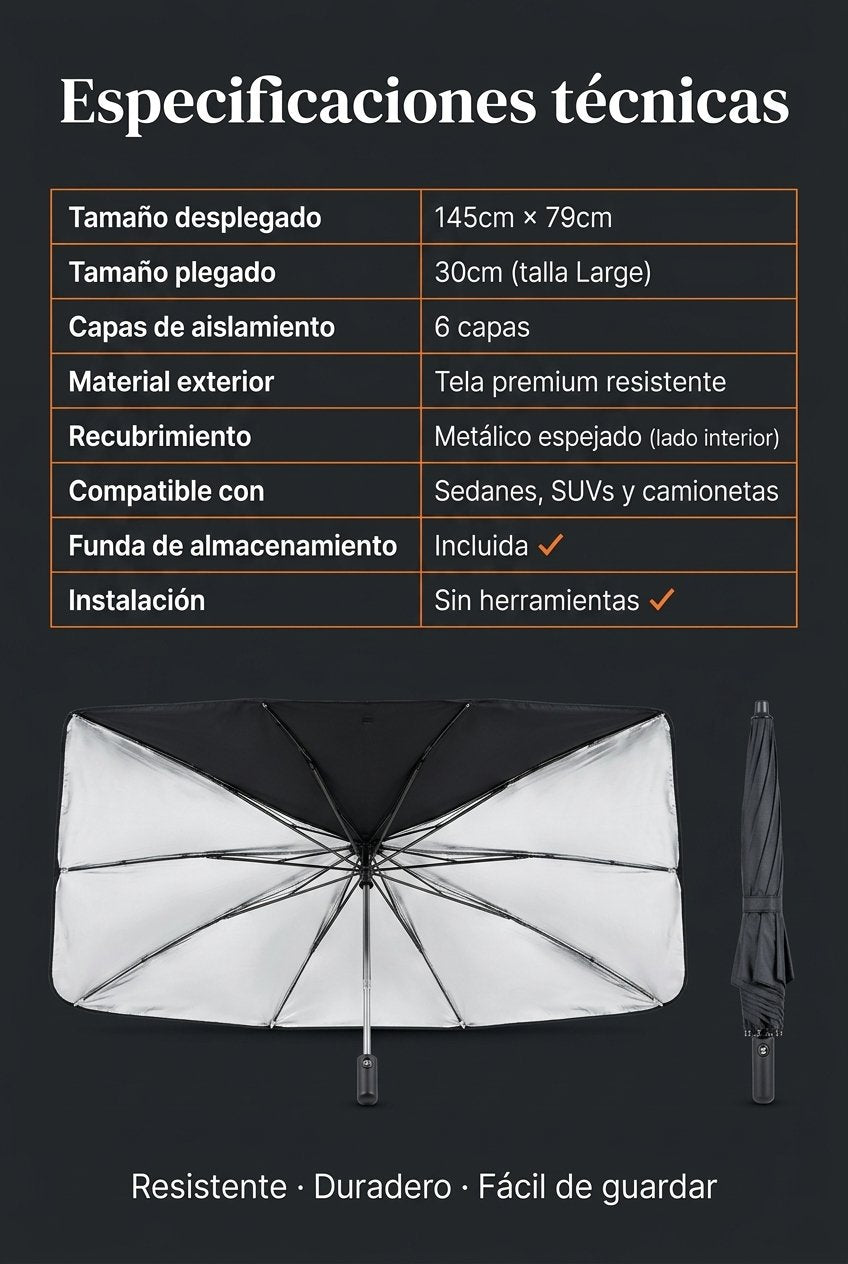 Ficha técnica ClimaCool — 145cm × 79cm, plegado 30cm, 6 capas, funda incluida.