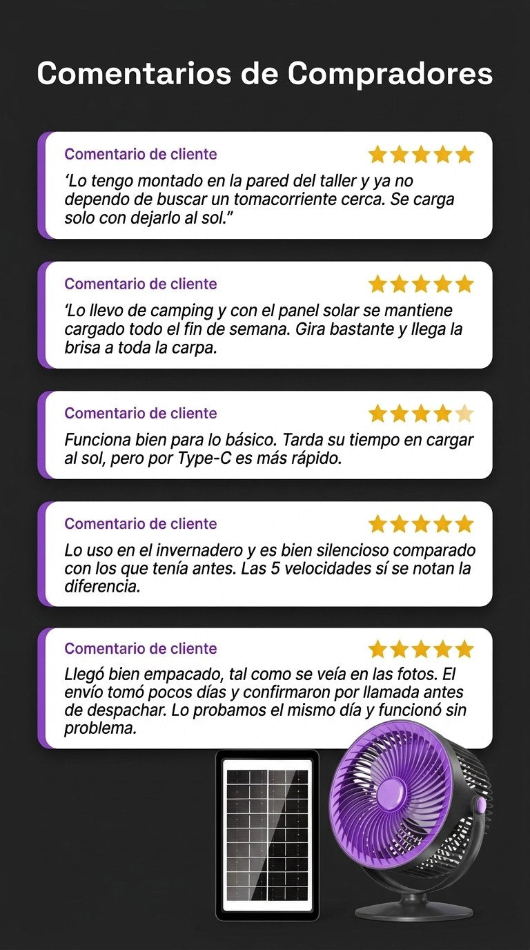 Ventilador Solar Portatil Recargable 5 Velocidades — Testimonios