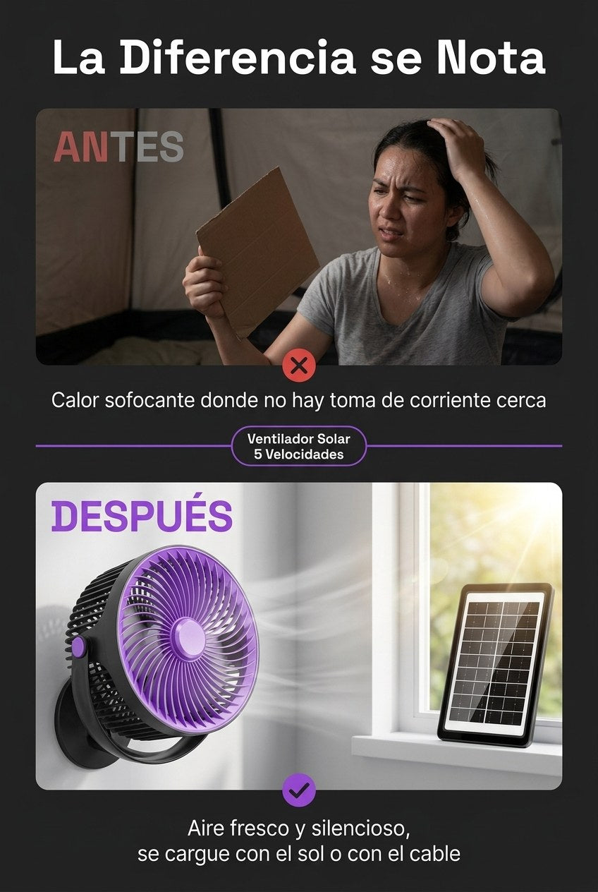 Ventilador Solar Portatil Recargable 5 Velocidades — Transformacion