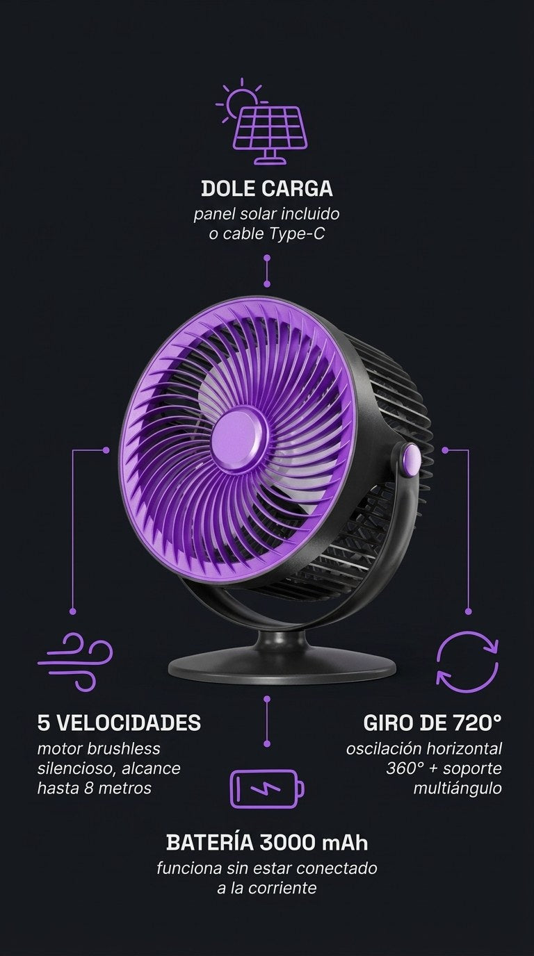 Ventilador Solar Portatil Recargable 5 Velocidades — Beneficios