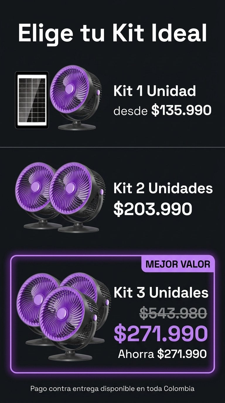 Ventilador Solar Portatil Recargable 5 Velocidades — Oferta Kits